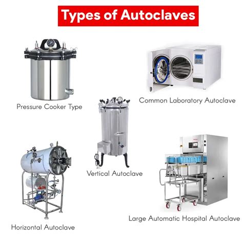 pre vacuum autoclaves|downward displacement autoclave.